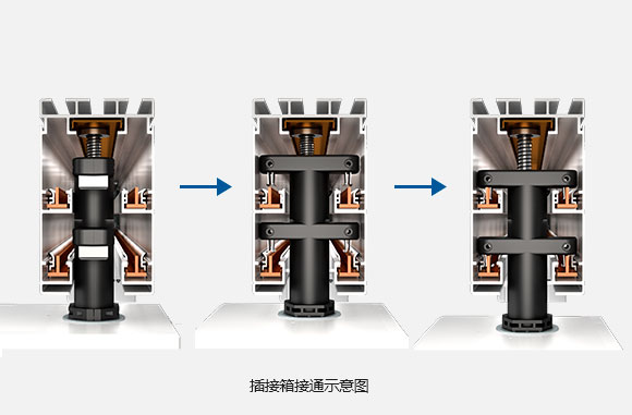 可靠接触、安全无忧